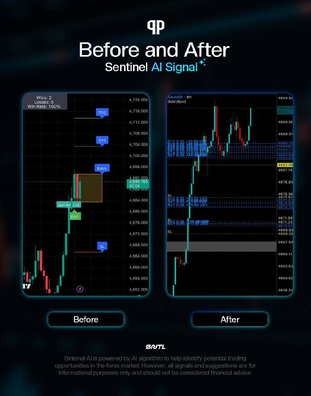 Sentinel AI Before/After 3